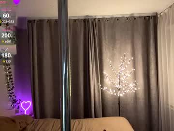 Watch cristinekondo performing live on BoomCams free cam network